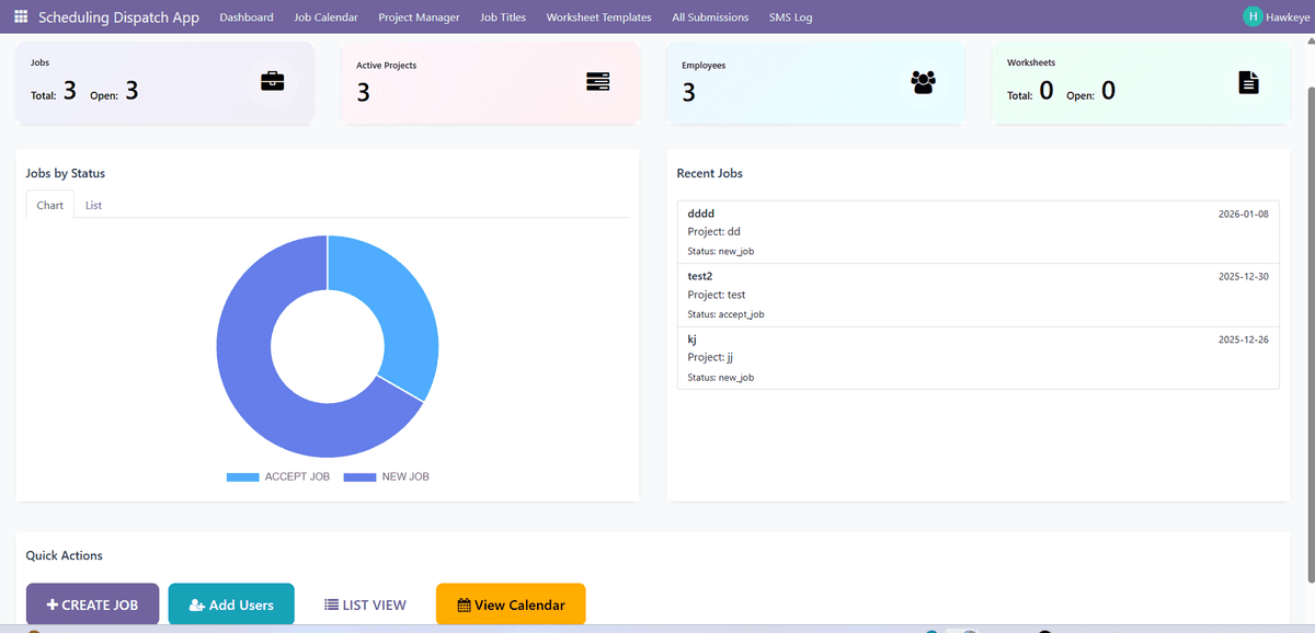 Real dashboard showing live operations