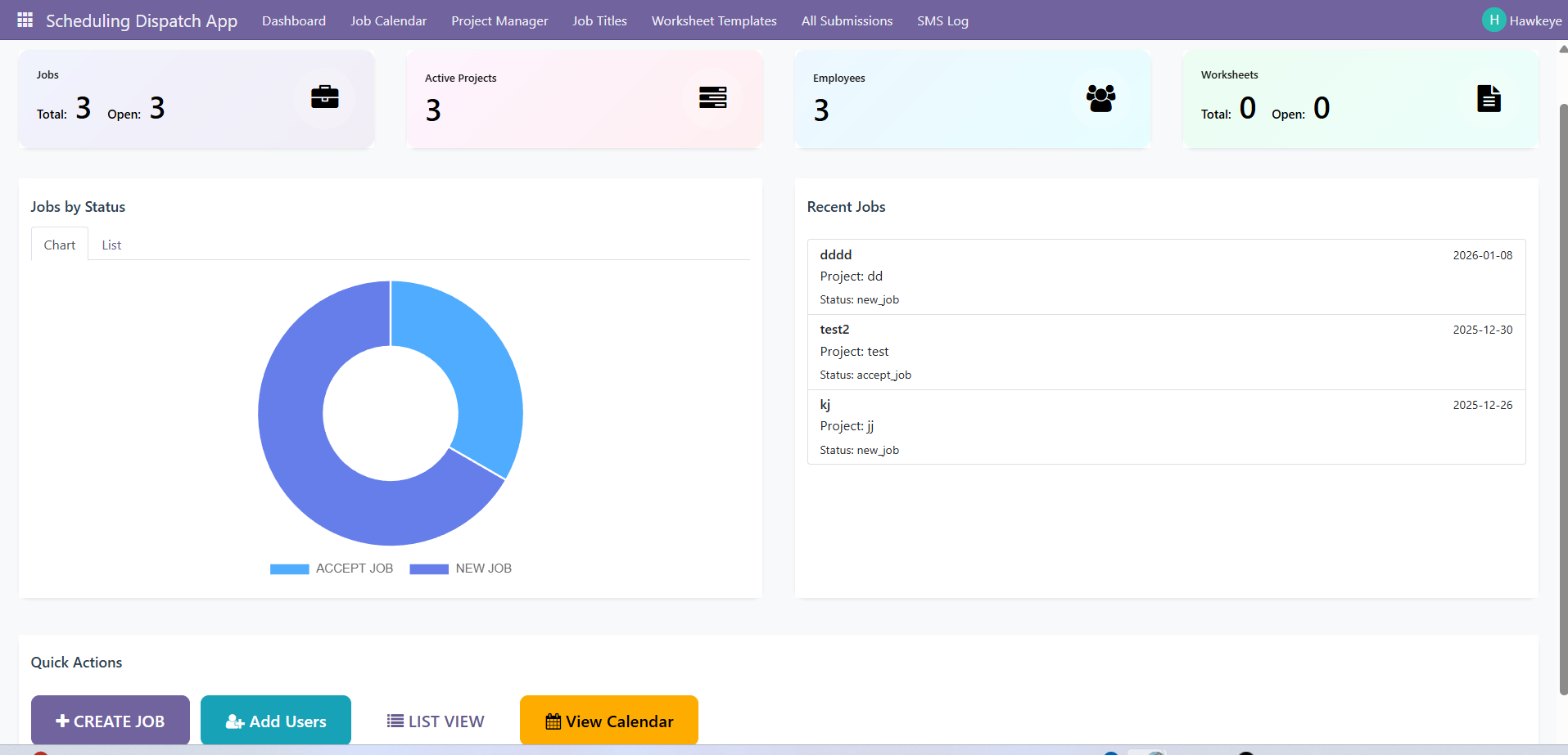 5 Key Benefits of Scheduling Dispatch Software for Field Service Teams